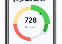 Кредитный рейтинг: что это и для чего нужен